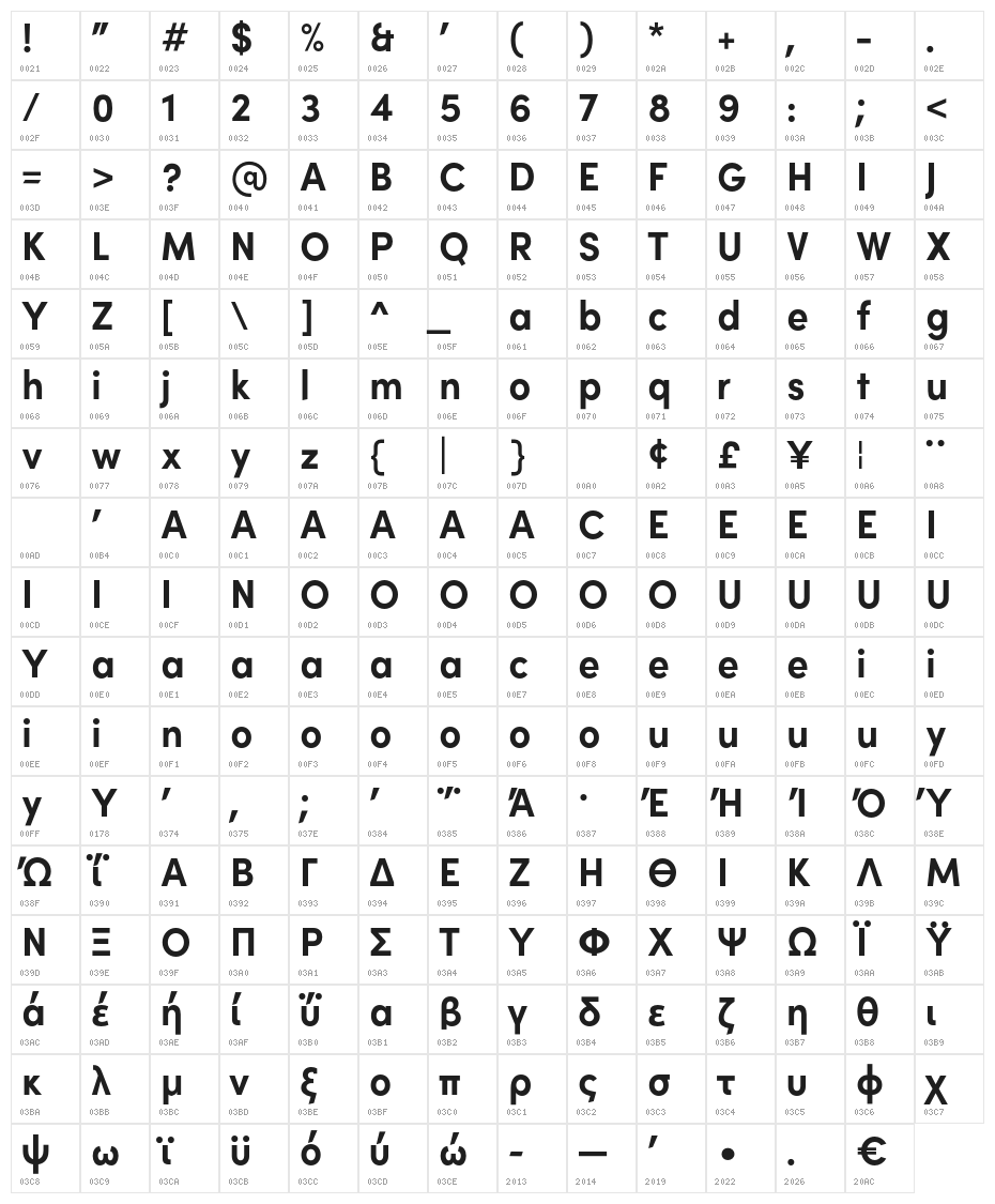 Brutel Extra Bold Character Map