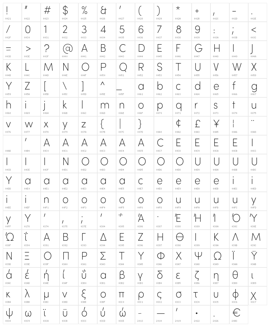 Brutel Extra Light Character Map