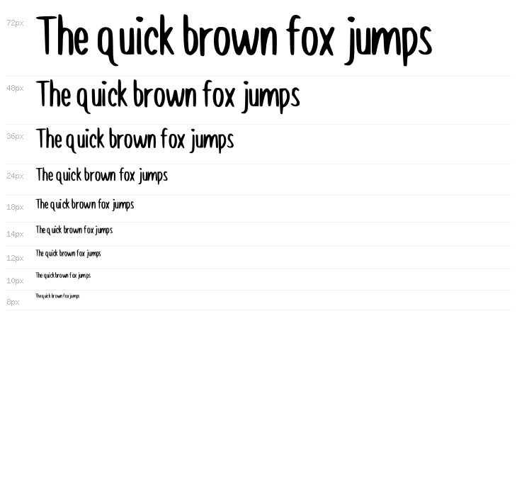 Bruzh Medium Waterfall