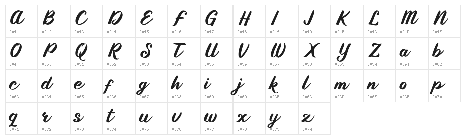 Bryan Khostang Character Map