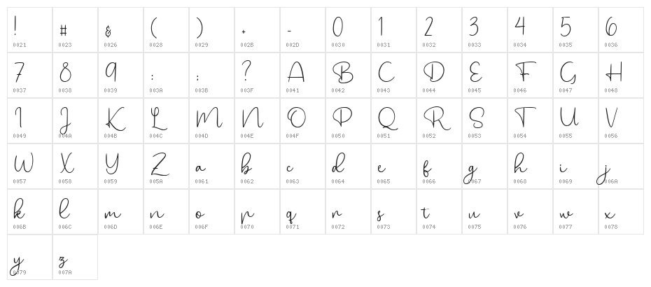 Bryan Kimberly Regular Character Map