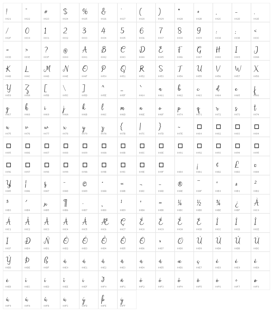 Bryan Letter Character Map