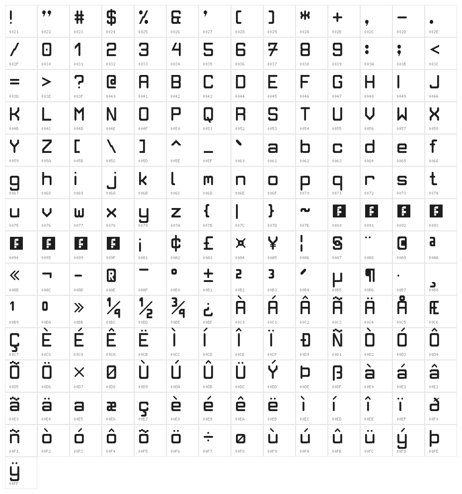 Brynda1231 Sans Regular Character Map