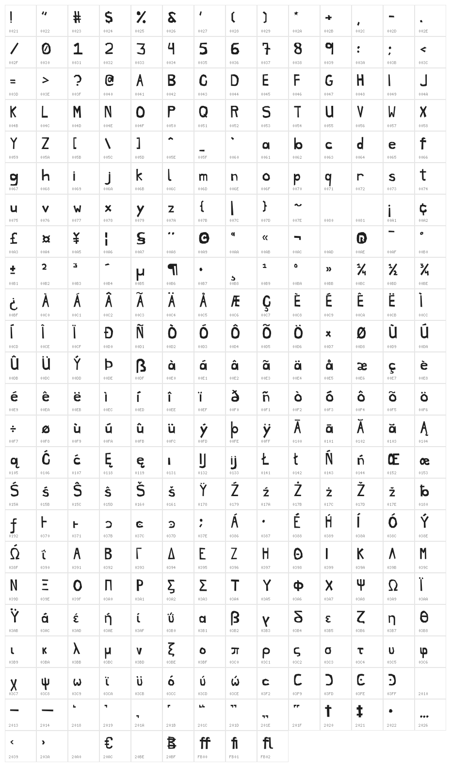 Brynda1231 normal Character Map