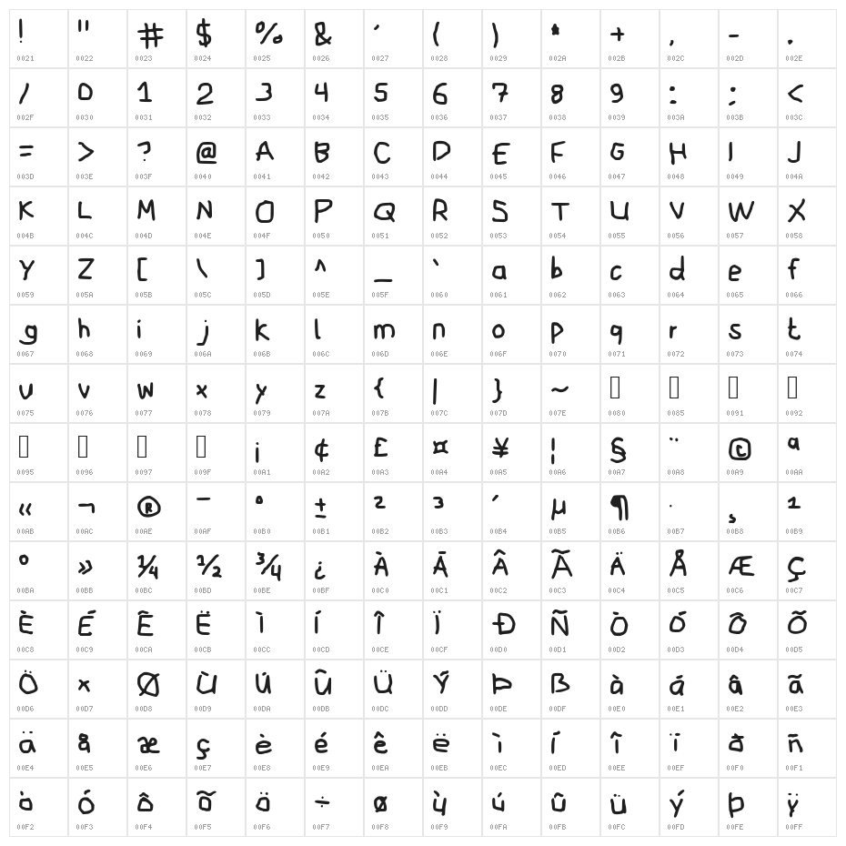 Bryndan Handwriting Book Character Map