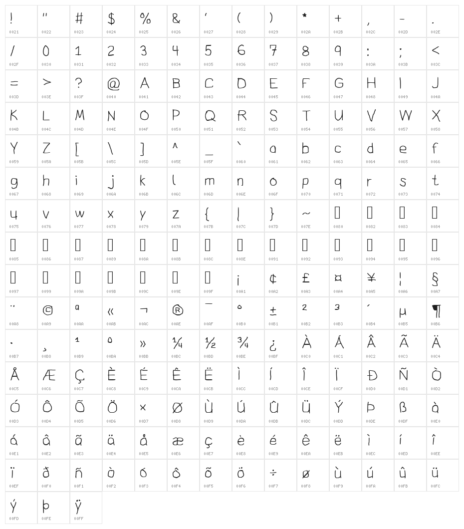 Bryndan Unifont Book Character Map