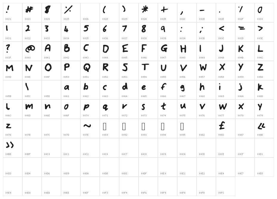 Bryonys_Handwriting_Bold Character Map