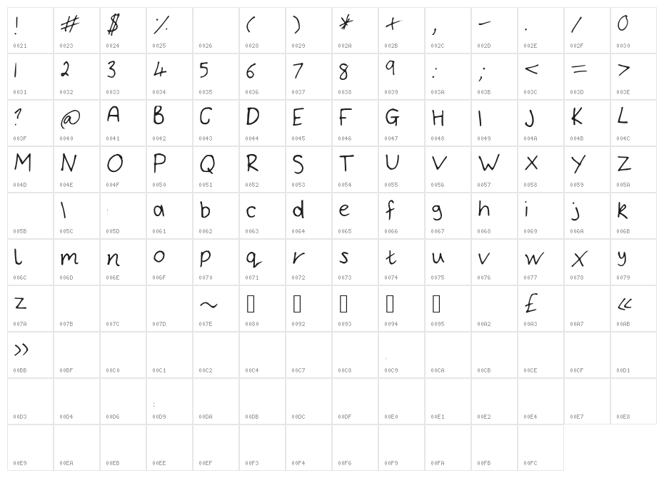 Bryonys_Handwriting_Thin Character Map