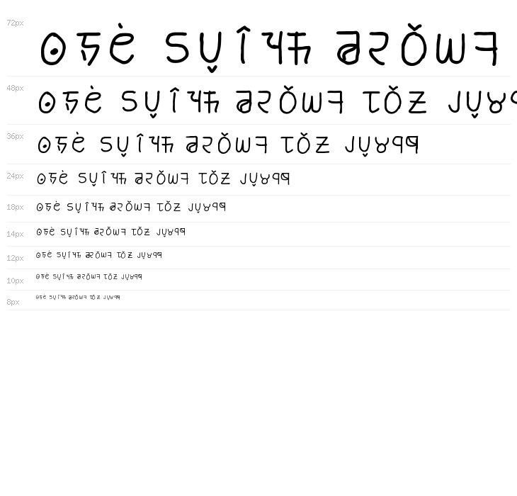 brahmic hinglish Waterfall