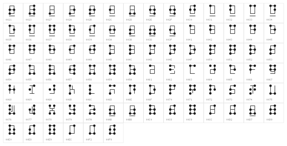 braille latin hc Character Map