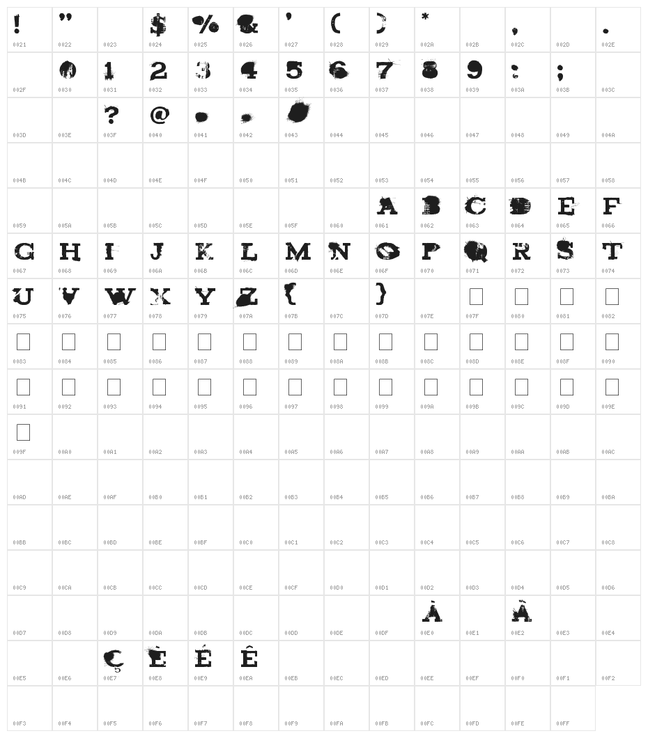 brand new burn Character Map