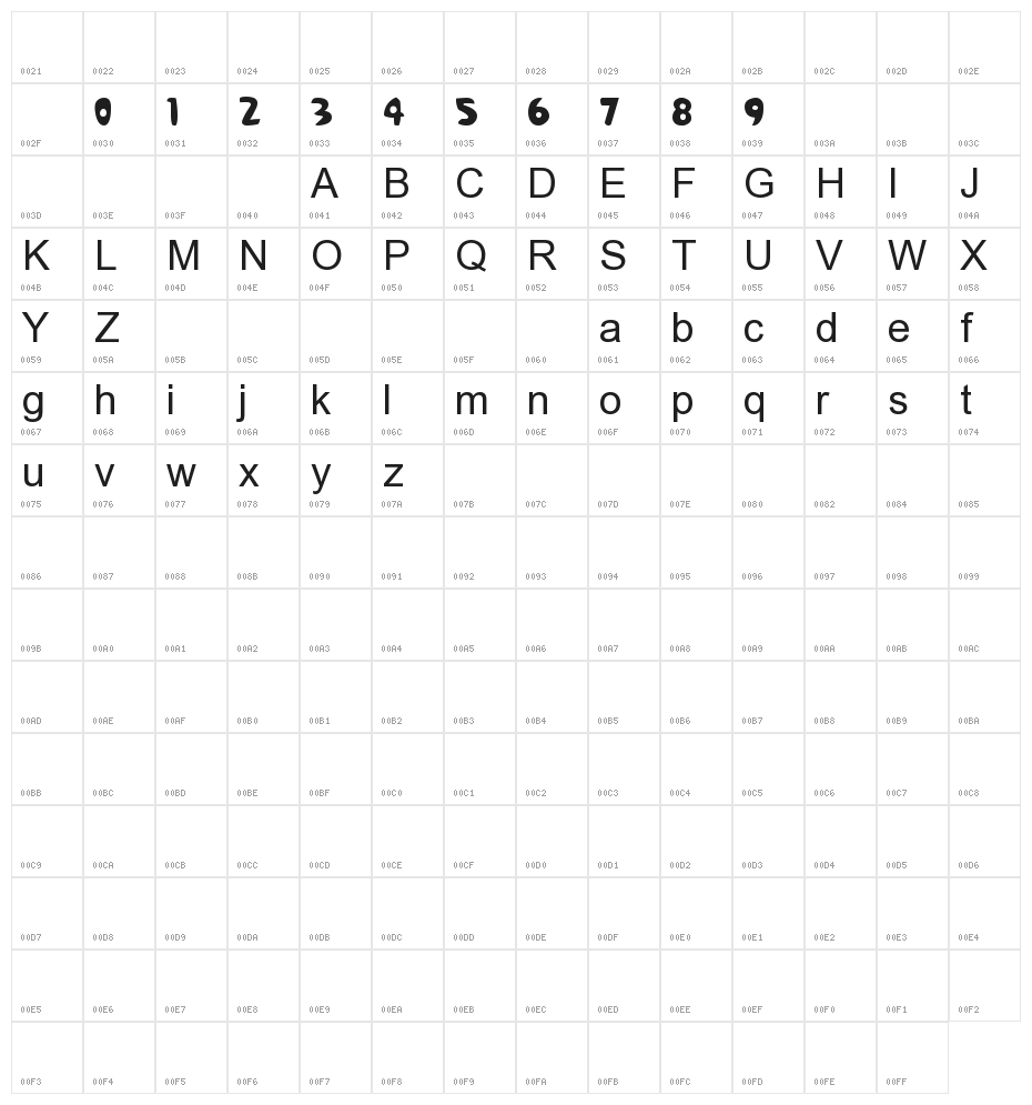brasil 2014 Character Map