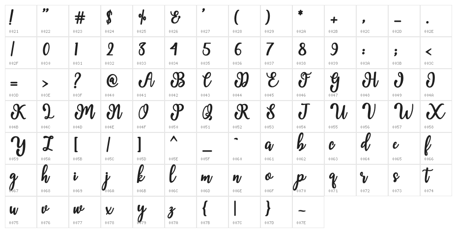 breather Character Map