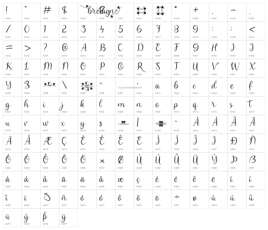 bretagne Character Map