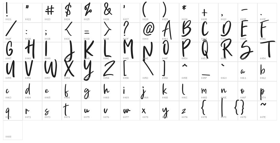 brewoke Character Map