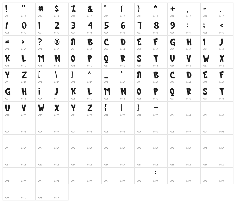 brick comic Character Map