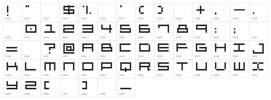 brickle Character Map