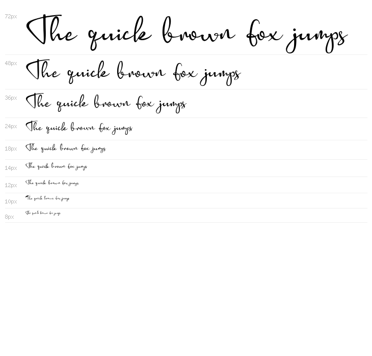 bridgetown Waterfall