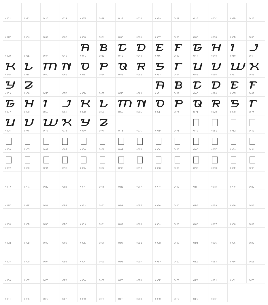 brigade army Character Map
