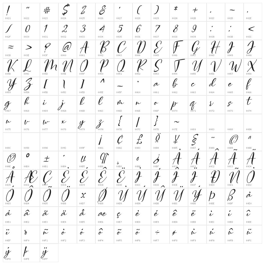 brilliants Character Map