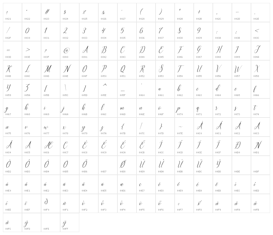 brillyo-Slant Character Map