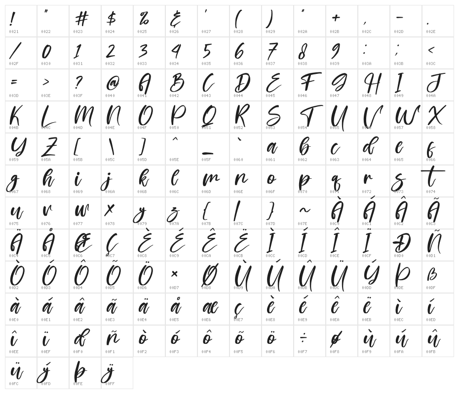 britany Italic Character Map