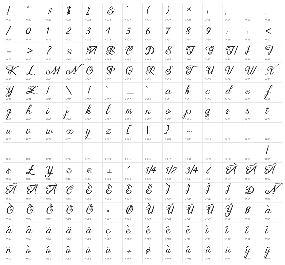 brittania script font Character Map