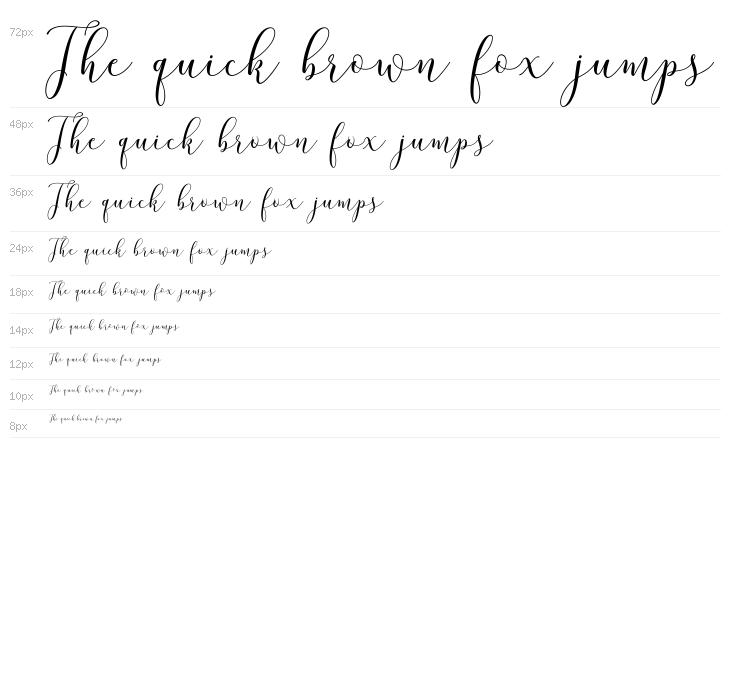 brittaniascriptdemo Waterfall