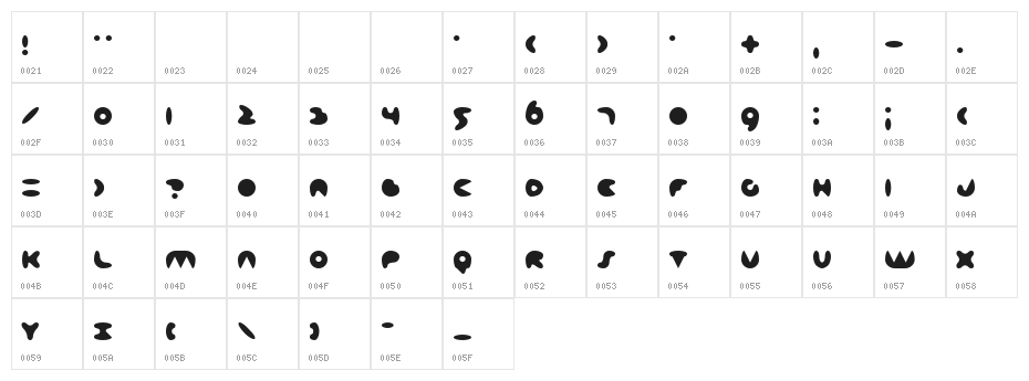 broccoli Character Map