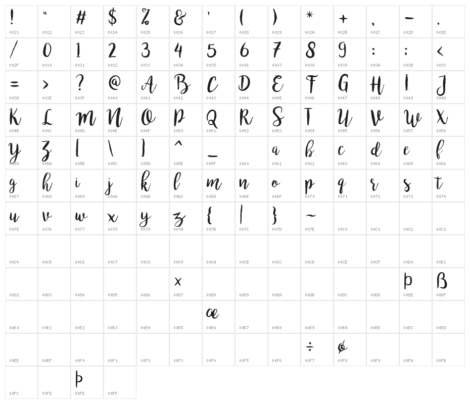 bromello Regular Character Map