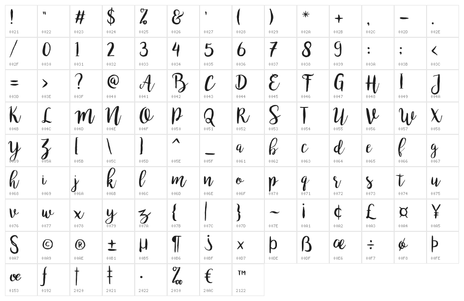 bromello Regular Character Map