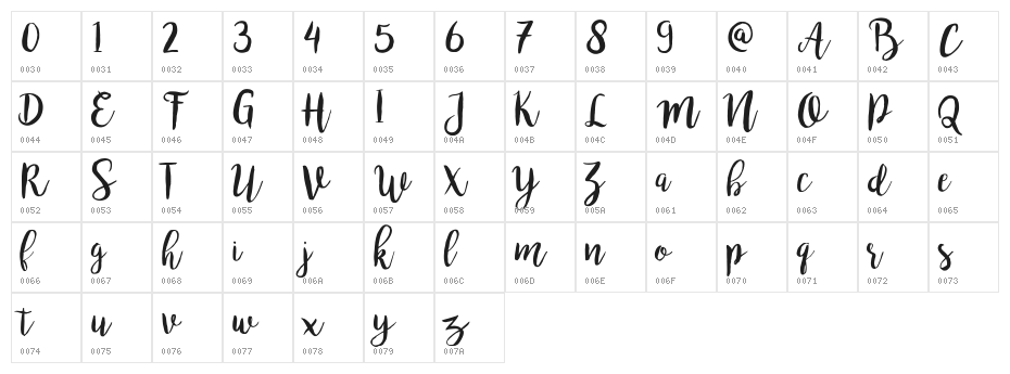 bromello Character Map