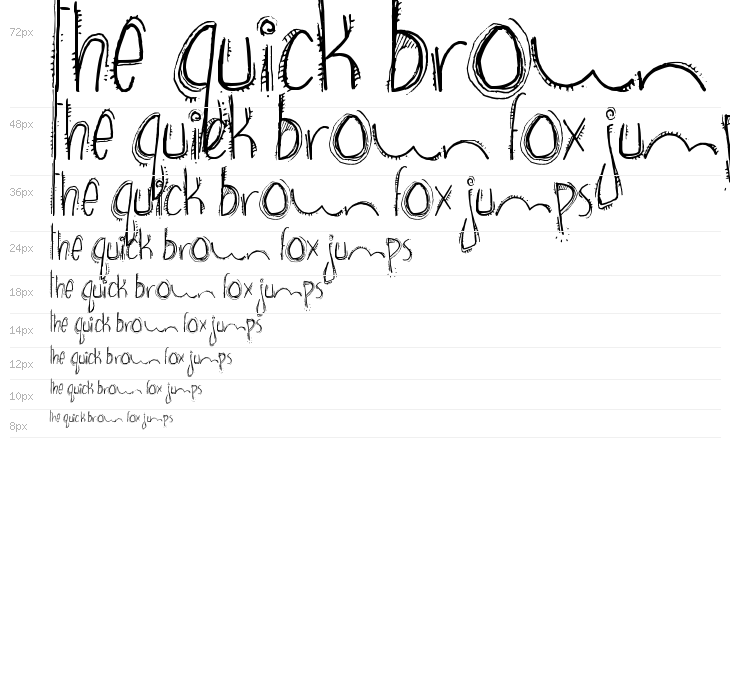 brown bear funk Waterfall