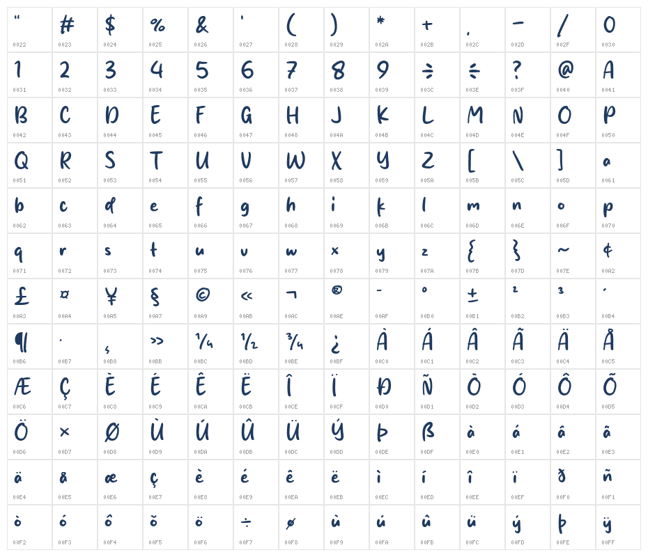 brown cheese Character Map