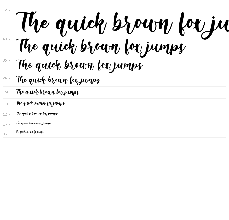 brownies cake Waterfall