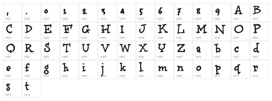 brunoBook Character Map