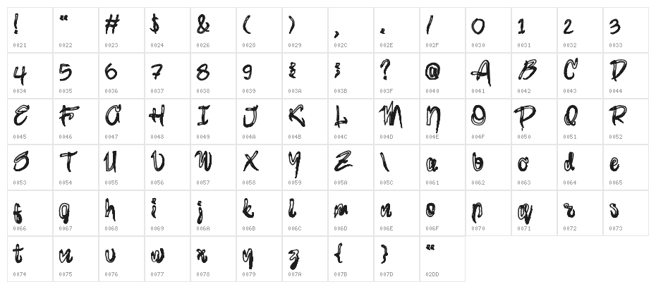 brush-Bold Character Map