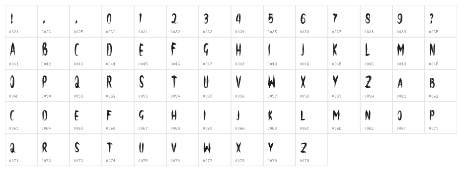 brush art design Character Map