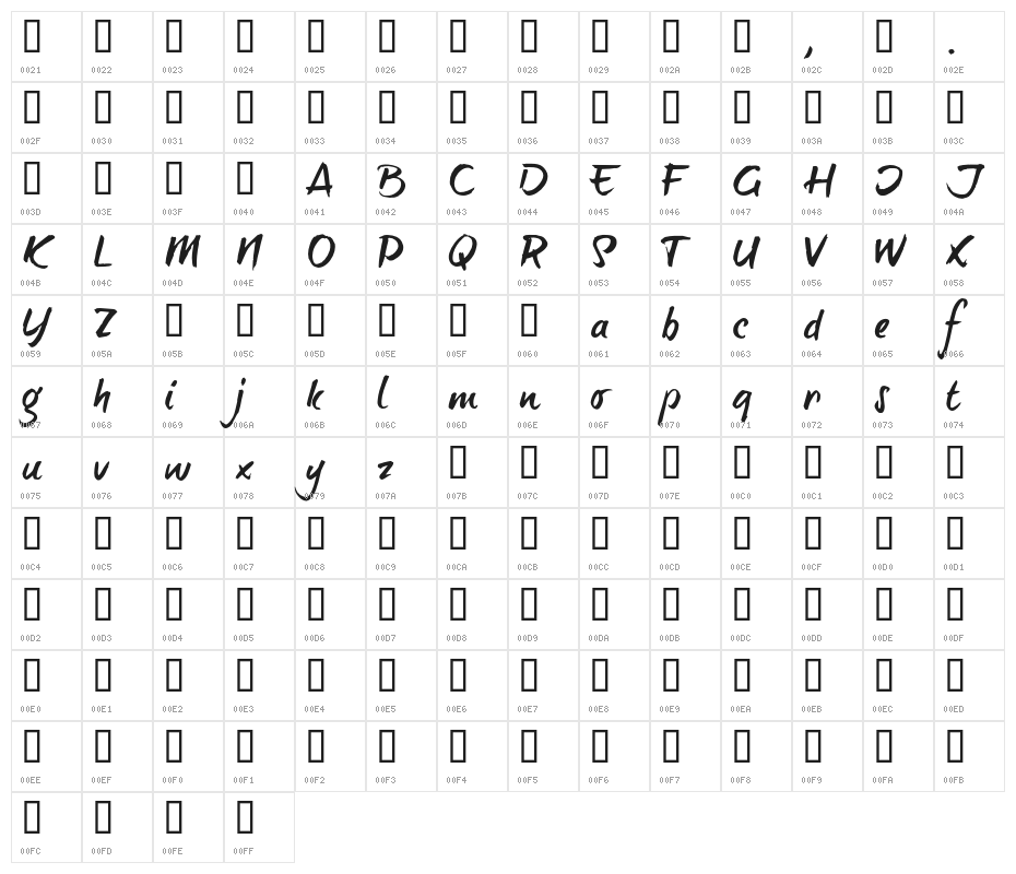 brush-tipTerrence Character Map
