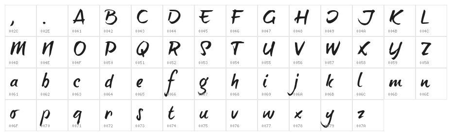 brush-tipTerrence Character Map