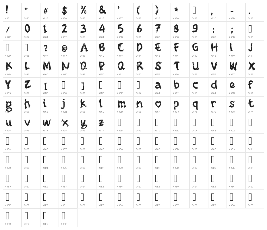 brusher Character Map