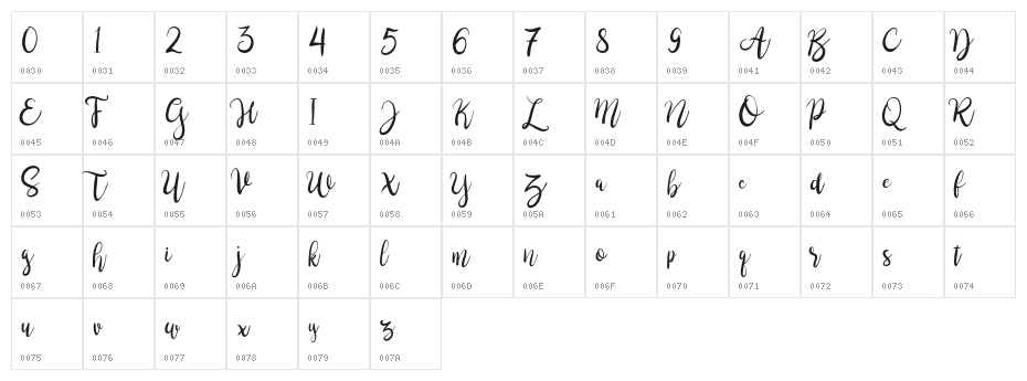 brushgyo Character Map