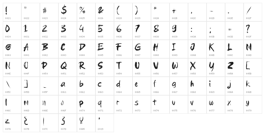 brushield Character Map