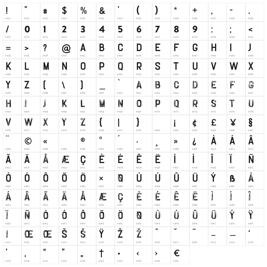 brushmaker Regular Character Map