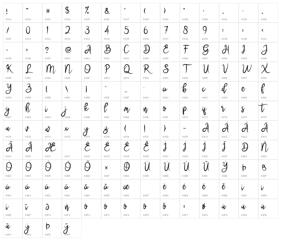 brushnyoe Character Map