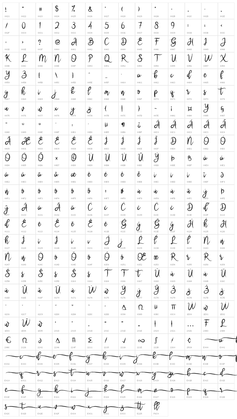 brushnyoe Character Map