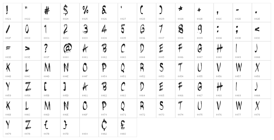 brushshop regular Character Map