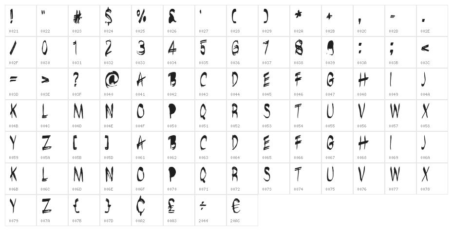 brushshopregular Character Map