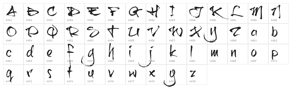brushtip-C Character Map