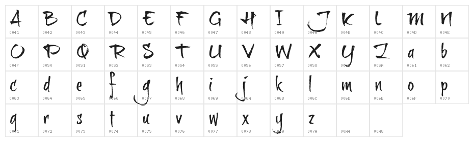 brushtipTexeTRIAL Character Map